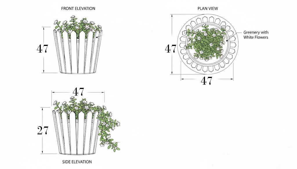 Ring Fences Plants Unit