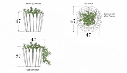 Ring Fences Plants Unit