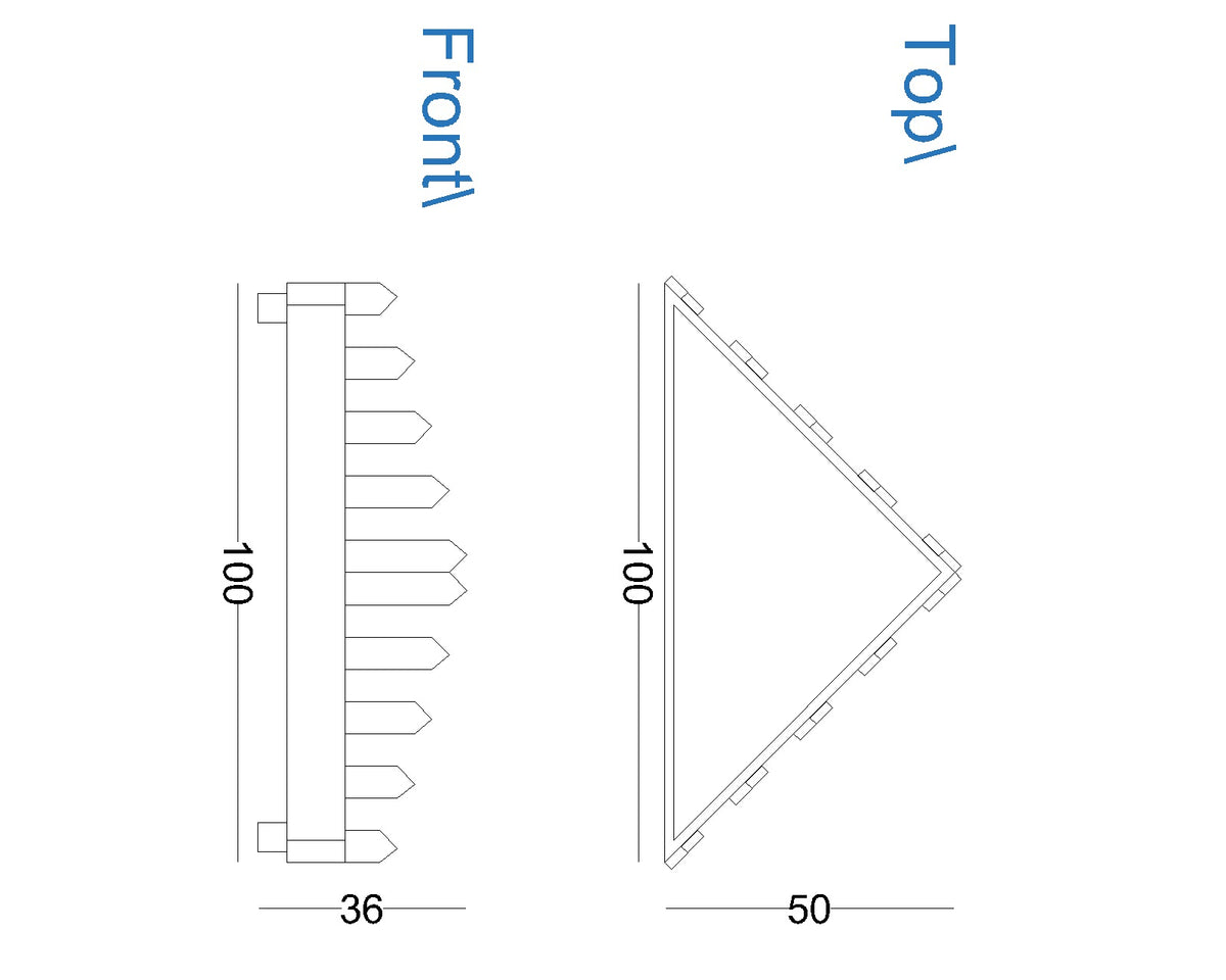 Fences Plants Unit